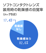 \tgR^NgYp̊̎oin=752j