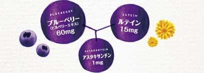 u[x[i60mgjrx[GLX60mg eC15mg@AX^LT`1mg